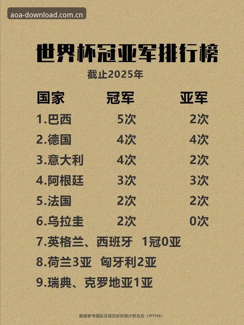 AOA体育正版渠道 阿斯顿维拉欧联杯夺冠全记录:从0到1的冠军蜕变指南